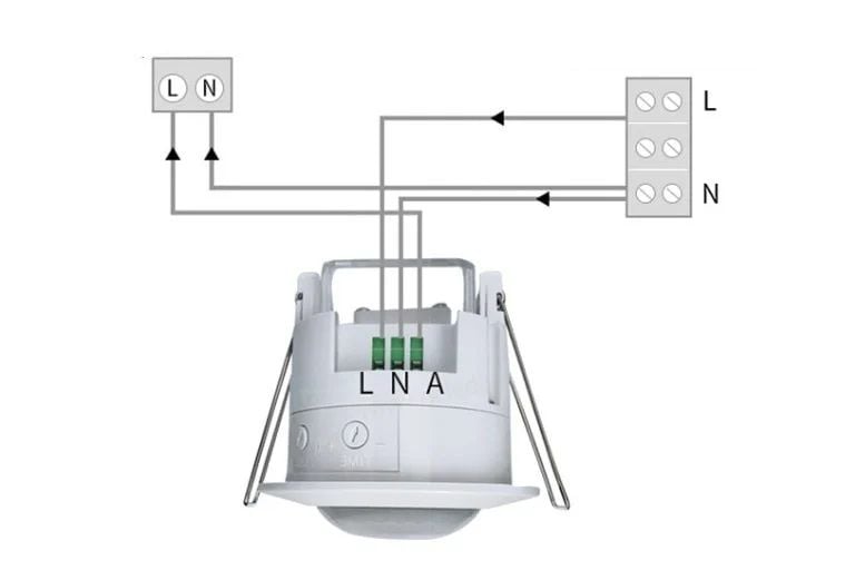 Cata Sıva Altı 600 Watt 360 Derece Sensör