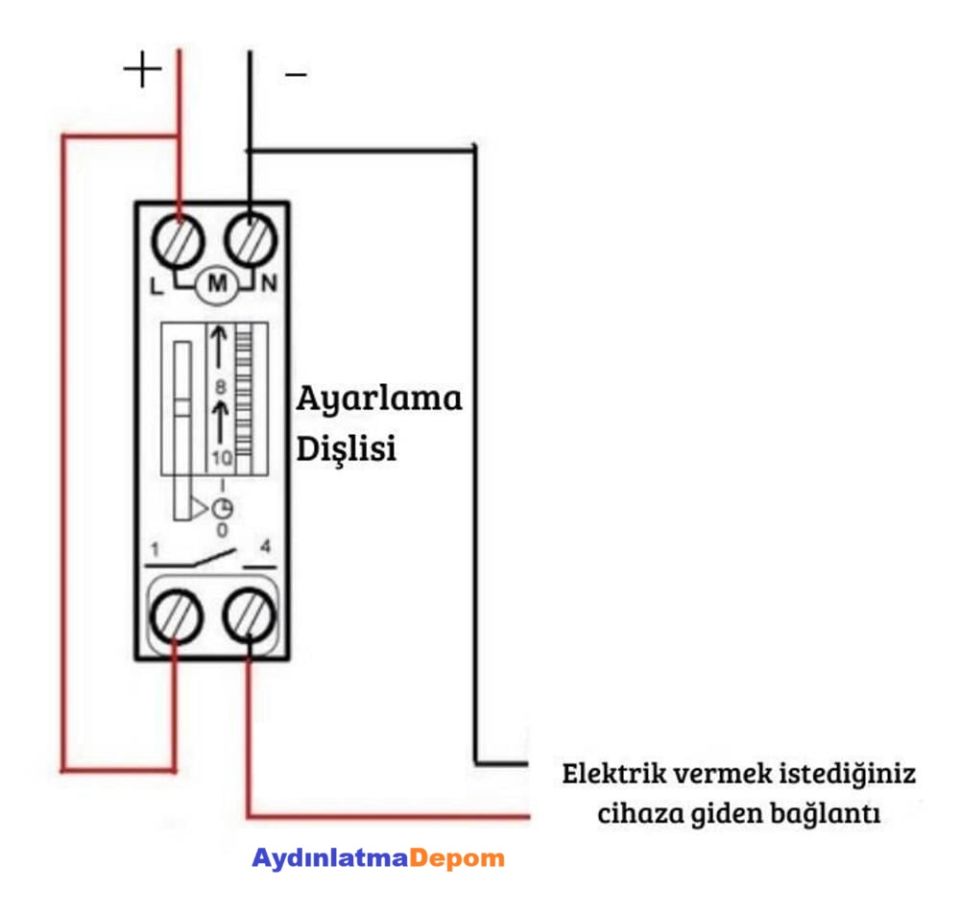 Noas 3500W W Otomat Zaman Saati (16)A