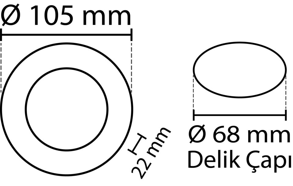 Noas 3+3W Sıva Altı  Mavi+Beyaz 3 Fonk. Led Panel
