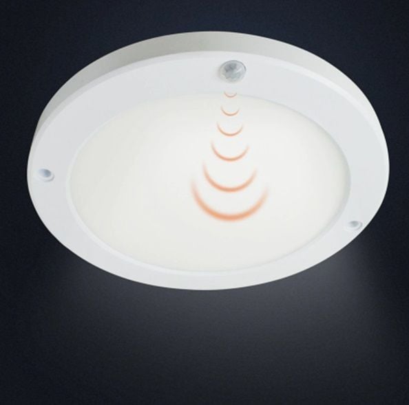 Noas Sıva Üstü Sensörlü Led Panel Beyaz-Beyaz Çerceve