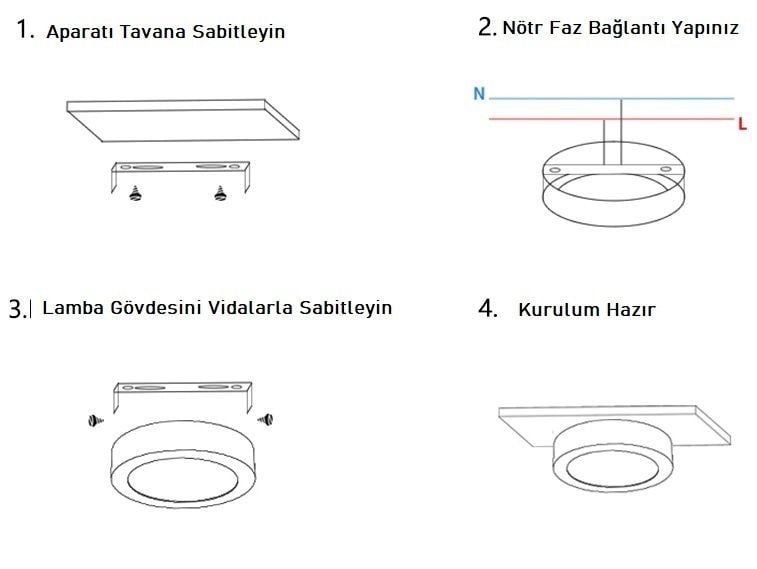 Cata 30W Sıva Üstü Led Panel Yuvarlak Günışığı