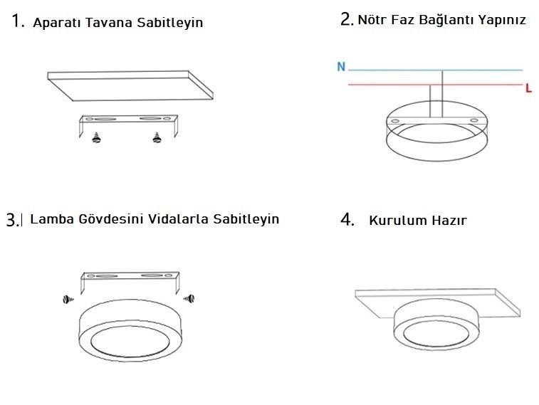 Cata 30W Sıva Üstü Led Panel Yuvarlak Günışığı