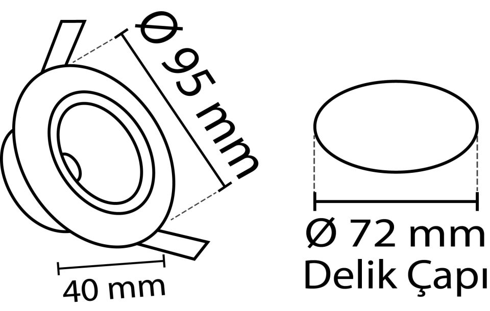 Noas 5W Cob Led Spot Ilgaz Beyaz Kasa Gün Işığı