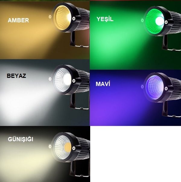 CATA 7W Led Kazıklı Bahçe Armatürü (Amber)