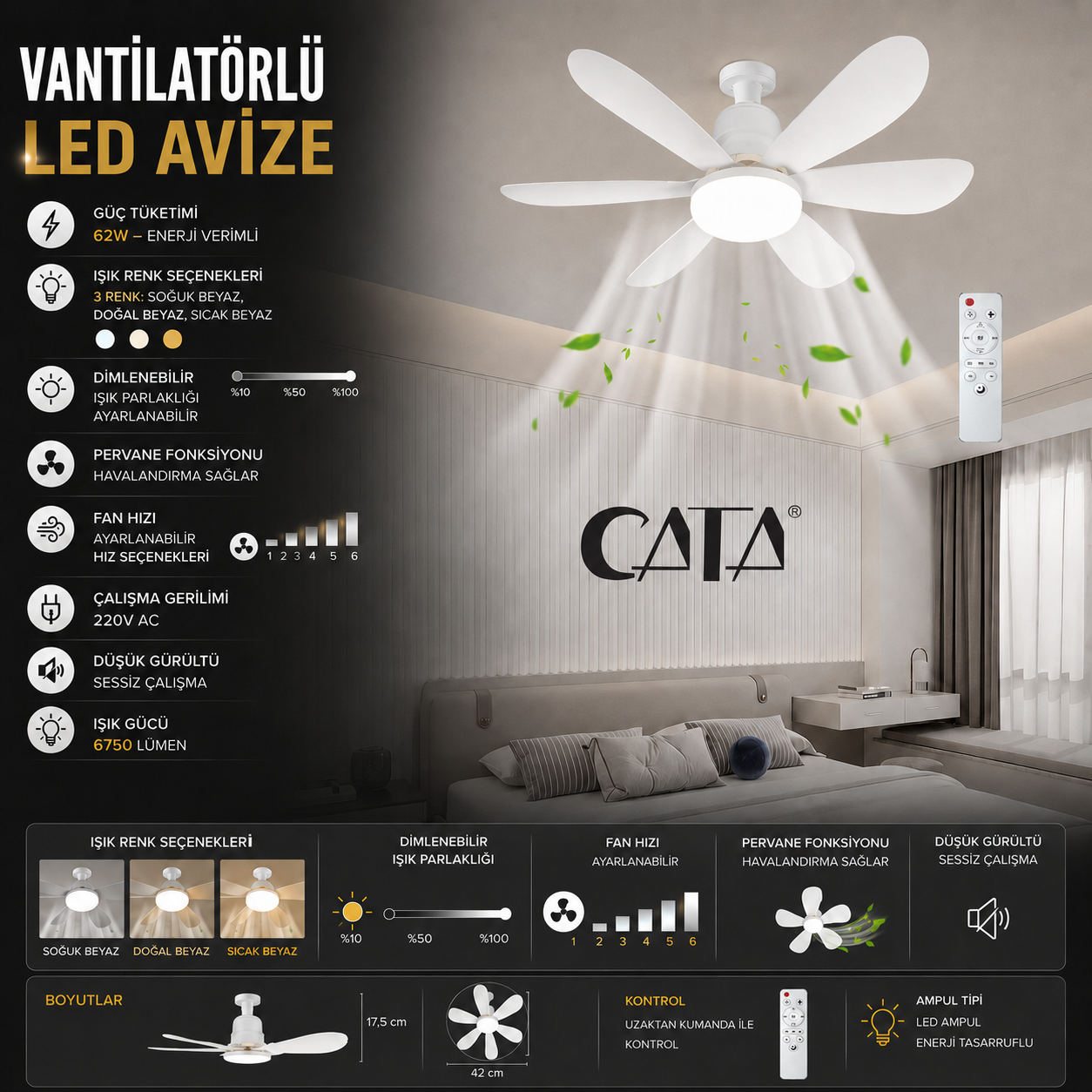 Cata Lodos 62W 3 Renk  Dimlenebilir Pervane Led Ampul