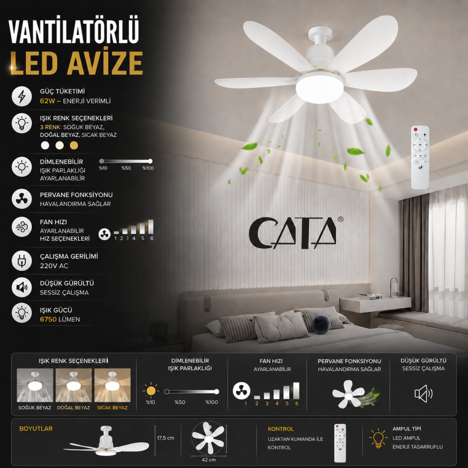 Cata Lodos 62W 3 Renk  Dimlenebilir Pervane Led Ampul