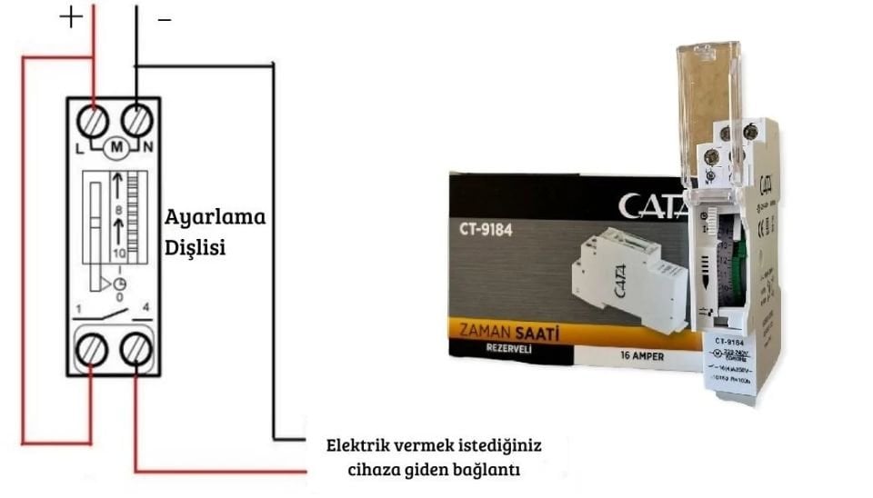 Cata Sigorta Tipi Zaman Saati 3500W