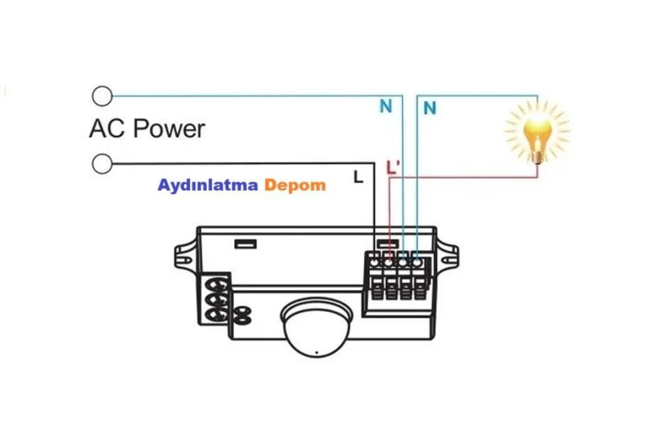 Cata Radar Haraket Sensörü