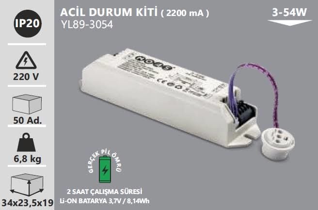 Noas Acil Durum Kiti