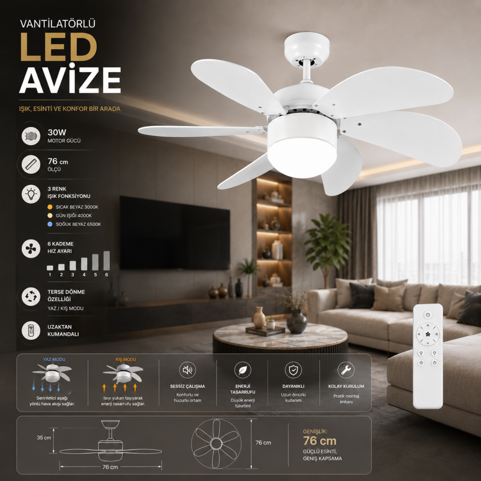 VANTİ AVIZELI VANTILATOR 30W KUMANDALI BEYAZ